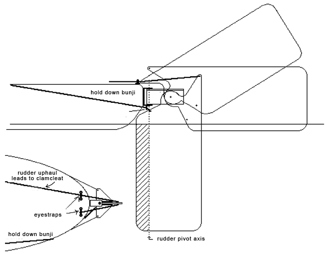 diagram of the BSD Canoe Rudder